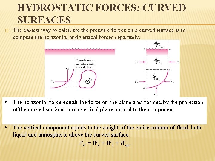 HYDROSTATIC FORCES: CURVED SURFACES � The easiest way to calculate the pressure forces on