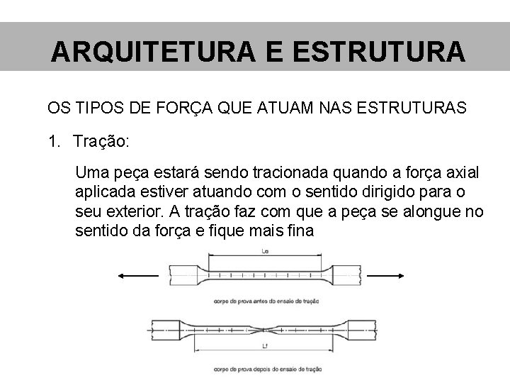 ARQUITETURA E ESTRUTURA OS TIPOS DE FORÇA QUE ATUAM NAS ESTRUTURAS 1. Tração: Uma