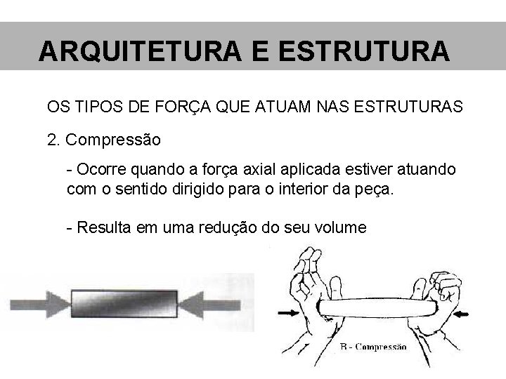 ARQUITETURA E ESTRUTURA OS TIPOS DE FORÇA QUE ATUAM NAS ESTRUTURAS 2. Compressão -