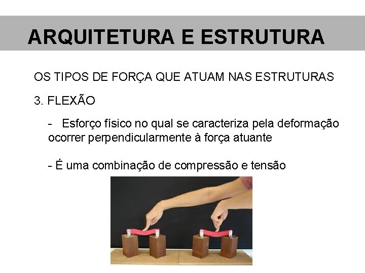 ARQUITETURA E ESTRUTURA OS TIPOS DE FORÇA QUE ATUAM NAS ESTRUTURAS 3. FLEXÃO -