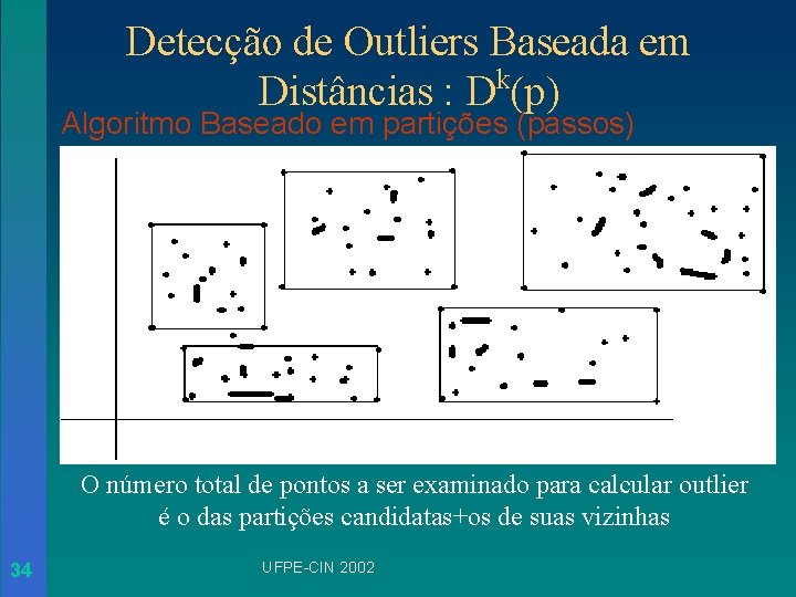 Detecção de Outliers Baseada em Distâncias : Dk(p) Algoritmo Baseado em partições (passos) O