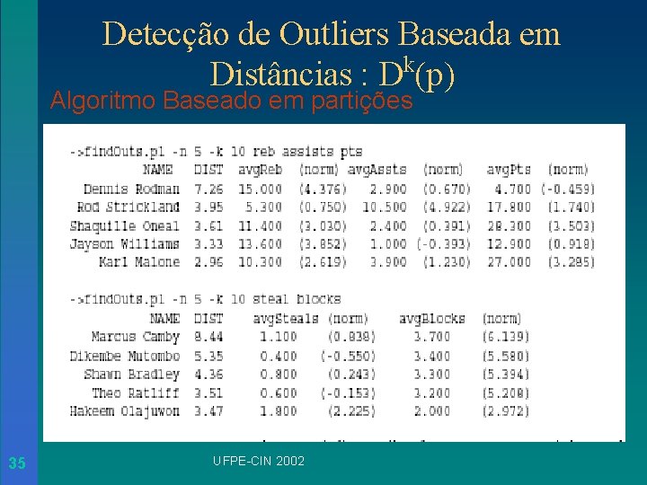 Detecção de Outliers Baseada em Distâncias : Dk(p) Algoritmo Baseado em partições 35 UFPE-CIN