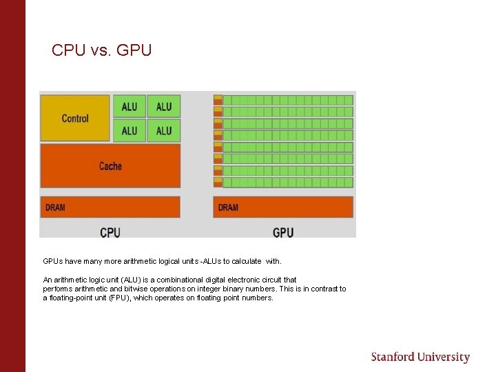 CPU vs. GPUs have many more arithmetic logical units -ALUs to calculate with. An