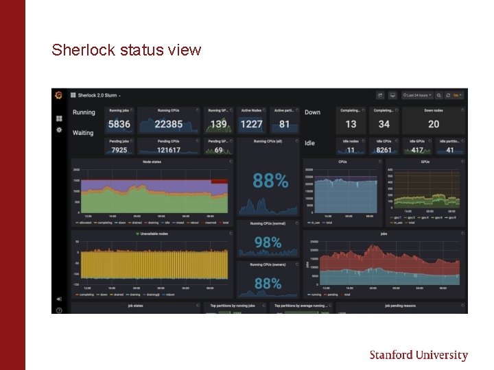 Sherlock status view 