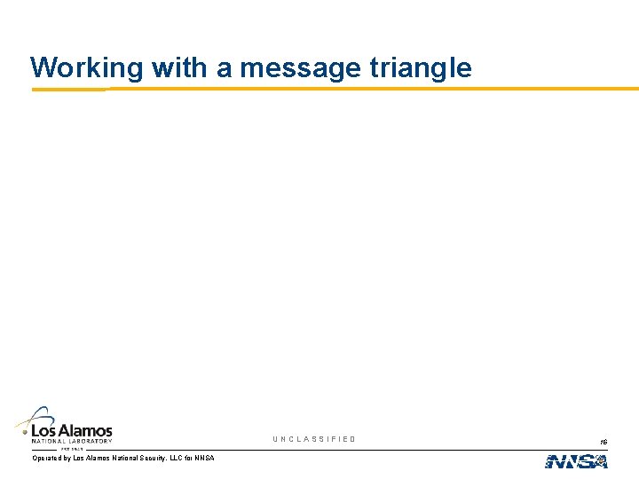 Working with a message triangle UNCLASSIFIED Operated by Los Alamos National Security, LLC for