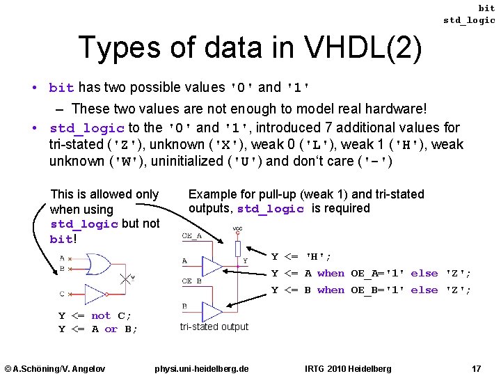 bit std_logic Types of data in VHDL(2) • bit has two possible values '0'