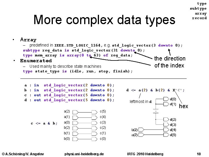 type subtype array record More complex data types • Array – predefined in IEEE.