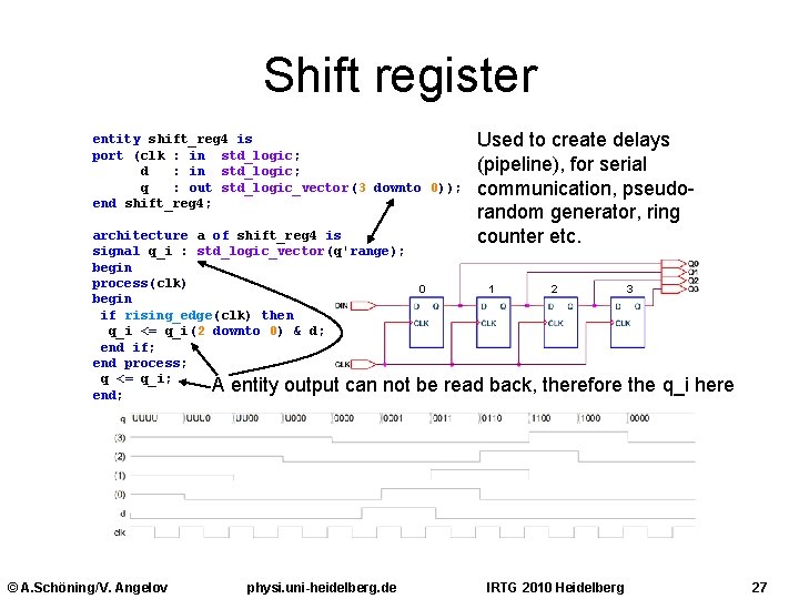 Shift register entity shift_reg 4 is port (clk : in std_logic; d : in