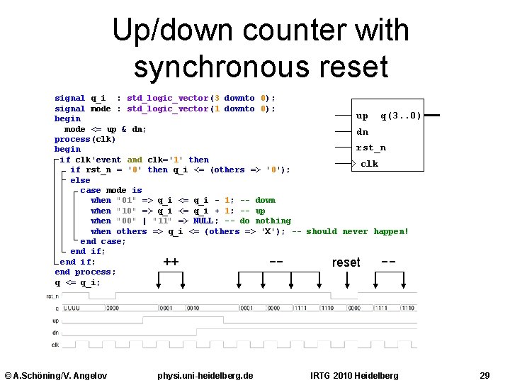 Up/down counter with synchronous reset signal q_i : std_logic_vector(3 downto 0); signal mode :