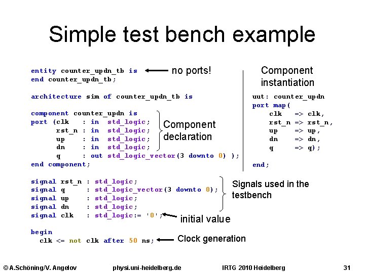 Simple test bench example entity counter_updn_tb is end counter_updn_tb; no ports! Component instantiation architecture