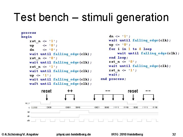 Test bench – stimuli generation process begin rst_n <= '1'; up <= '0'; dn