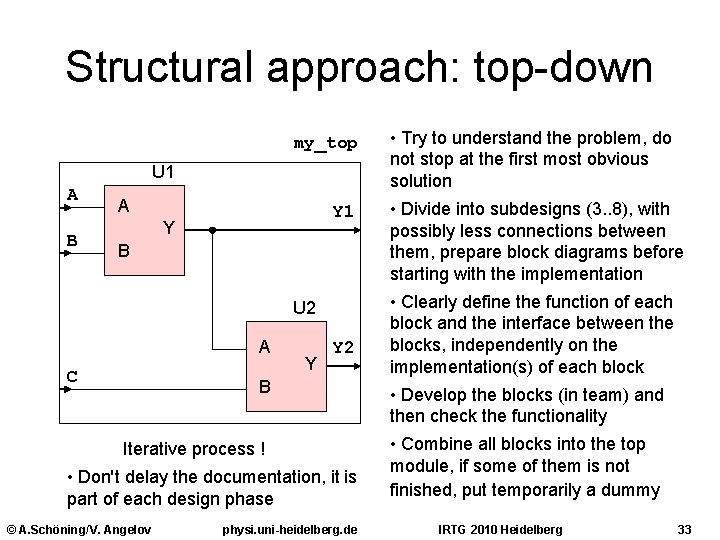 Structural approach: top-down my_top U 1 A B A Y 1 Y B U