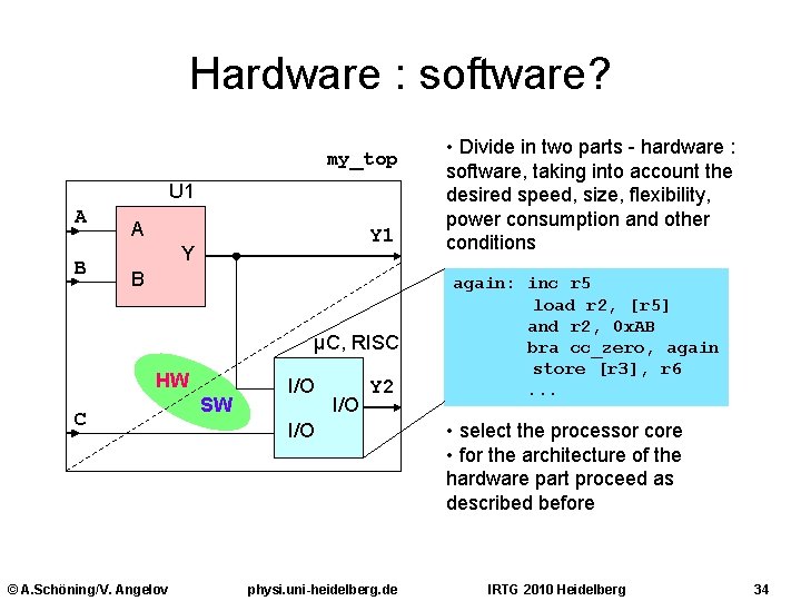 Hardware : software? my_top U 1 A B A Y 1 Y B μC,