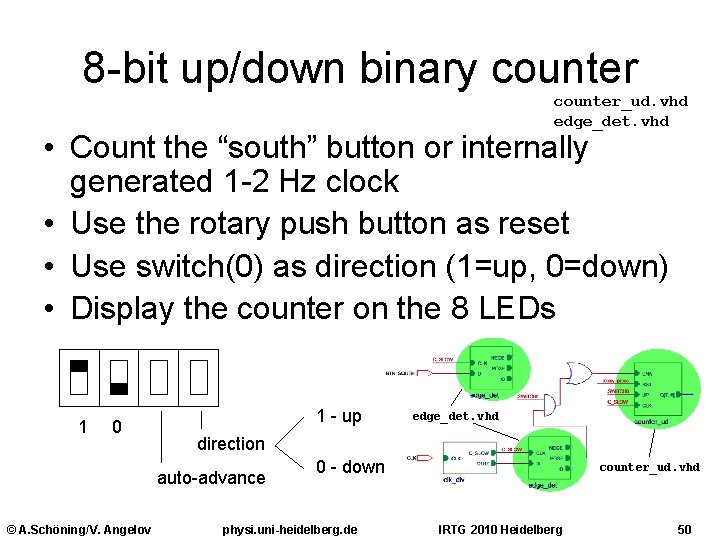 8 -bit up/down binary counter_ud. vhd edge_det. vhd • Count the “south” button or