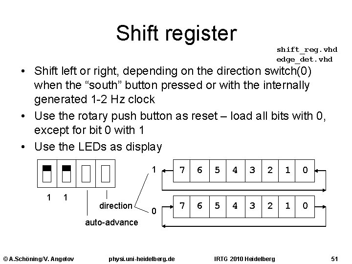 Shift register shift_reg. vhd edge_det. vhd • Shift left or right, depending on the