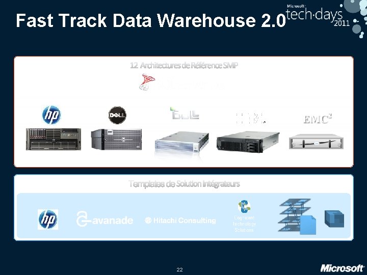 Fast Track Data Warehouse 2. 0 22 