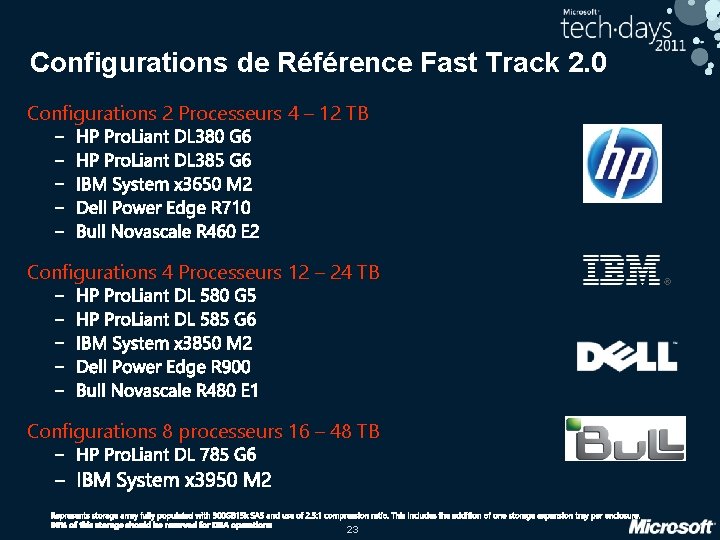 Configurations de Référence Fast Track 2. 0 Configurations 2 Processeurs 4 – 12 TB