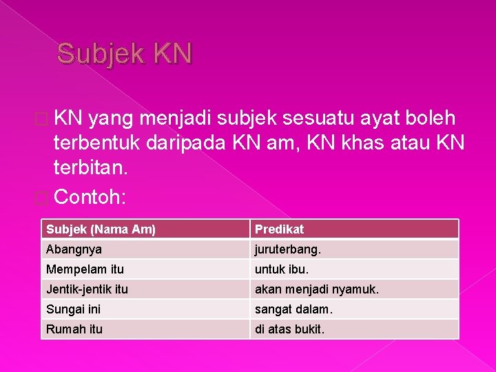 Subjek KN � KN yang menjadi subjek sesuatu ayat boleh terbentuk daripada KN am,