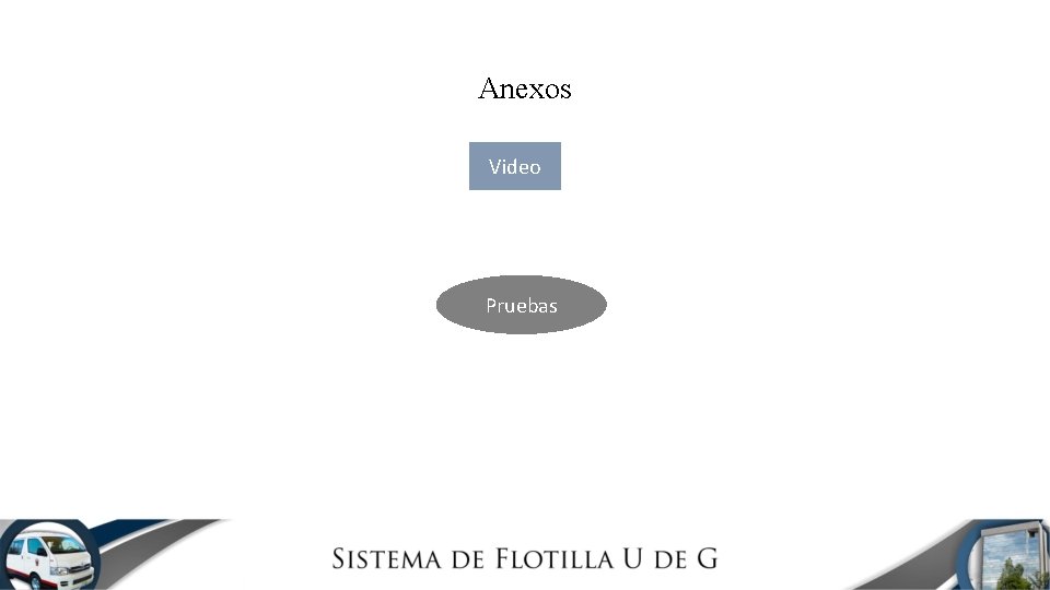 Anexos Video Pruebas 