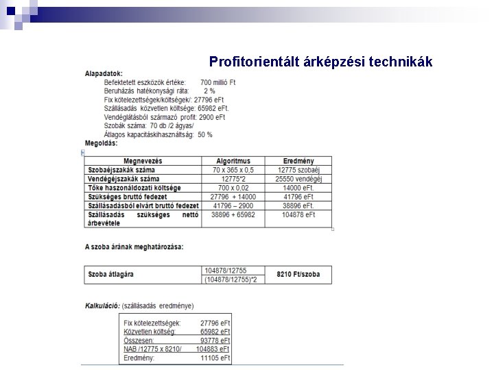 Profitorientált árképzési technikák 