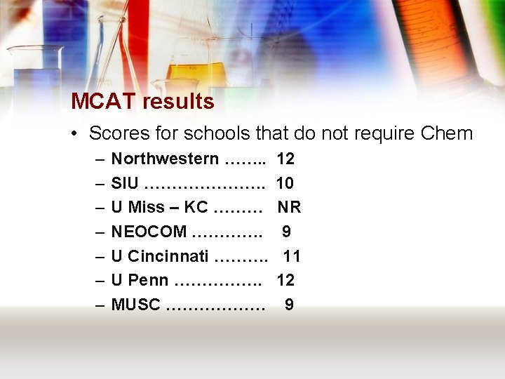 MCAT results • Scores for schools that do not require Chem – – –