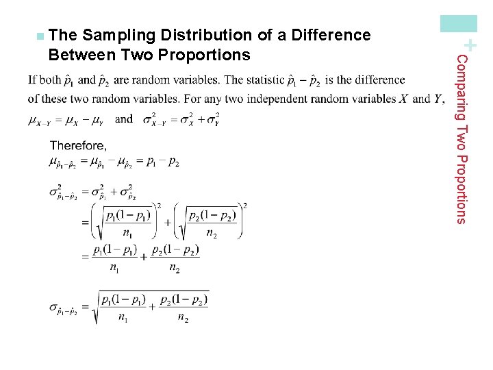 Comparing Two Proportions Sampling Distribution of a Difference Between Two Proportions + n The