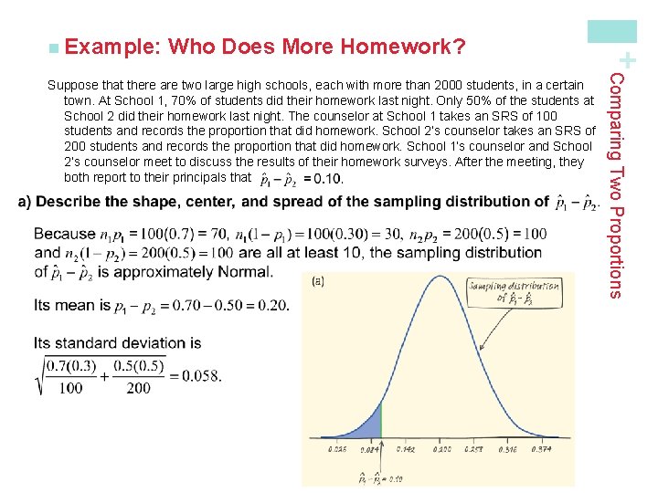 Who Does More Homework? Comparing Two Proportions Suppose that there are two large high