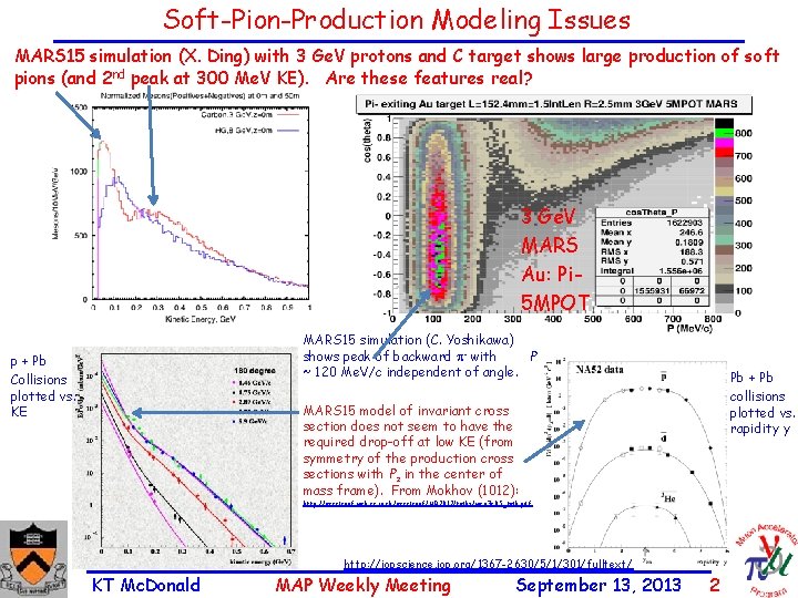 Soft-Pion-Production Modeling Issues MARS 15 simulation (X. Ding) with 3 Ge. V protons and