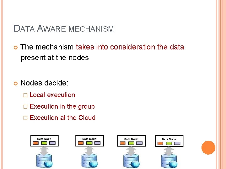 DATA AWARE MECHANISM The mechanism takes into consideration the data present at the nodes DATA AWARE MECHANISM The mechanism takes into consideration the data present at the nodes