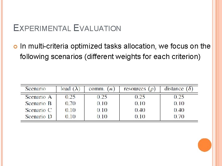 EXPERIMENTAL EVALUATION In multi-criteria optimized tasks allocation, we focus on the following scenarios (different EXPERIMENTAL EVALUATION In multi-criteria optimized tasks allocation, we focus on the following scenarios (different