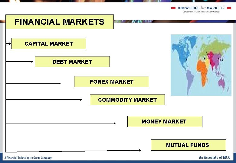 FINANCIAL MARKETS CAPITAL MARKET DEBT MARKET FOREX MARKET COMMODITY MARKET MONEY MARKET MUTUAL FUNDS FINANCIAL MARKETS CAPITAL MARKET DEBT MARKET FOREX MARKET COMMODITY MARKET MONEY MARKET MUTUAL FUNDS