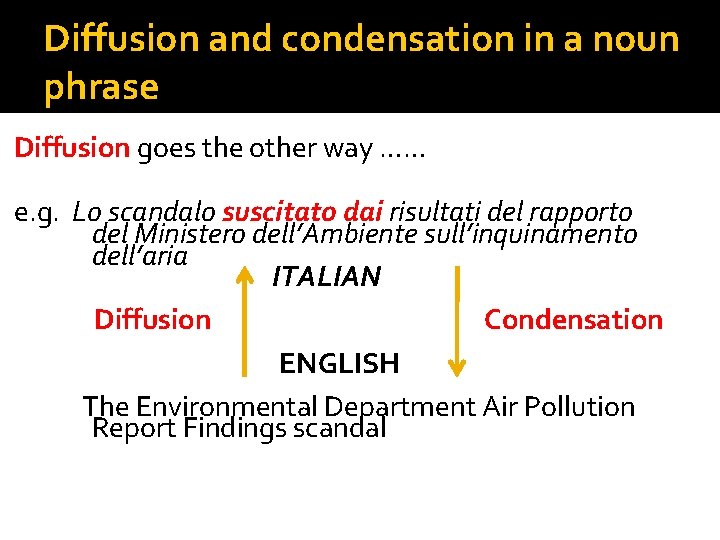 Diffusion and condensation in a noun phrase Diffusion goes the other way …… e.