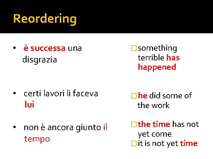 Reordering • è successa una disgrazia �something • certi lavori li faceva lui �he