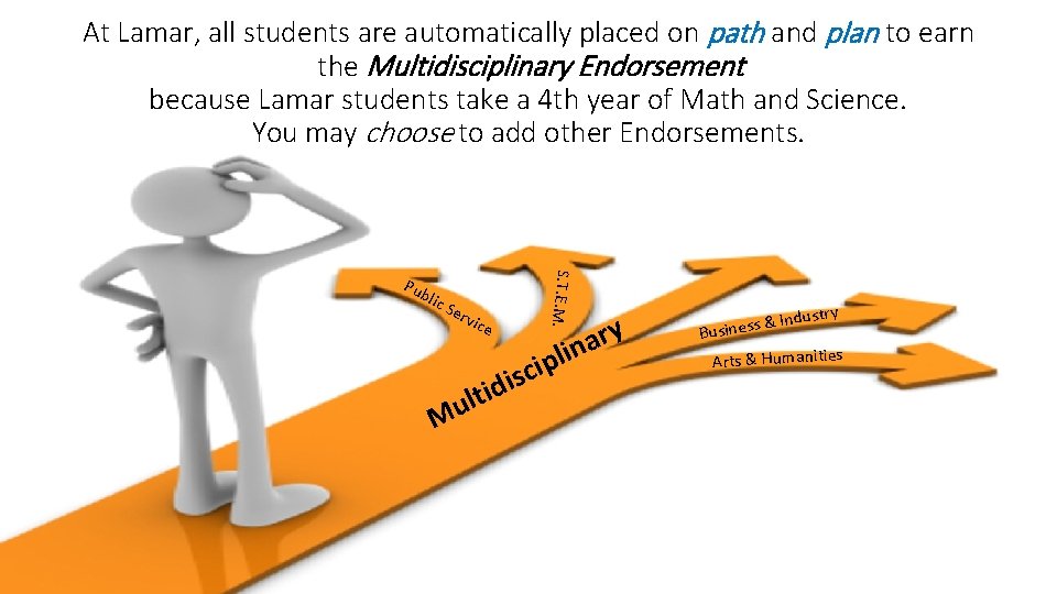 At Lamar, all students are automatically placed on path and plan to earn the