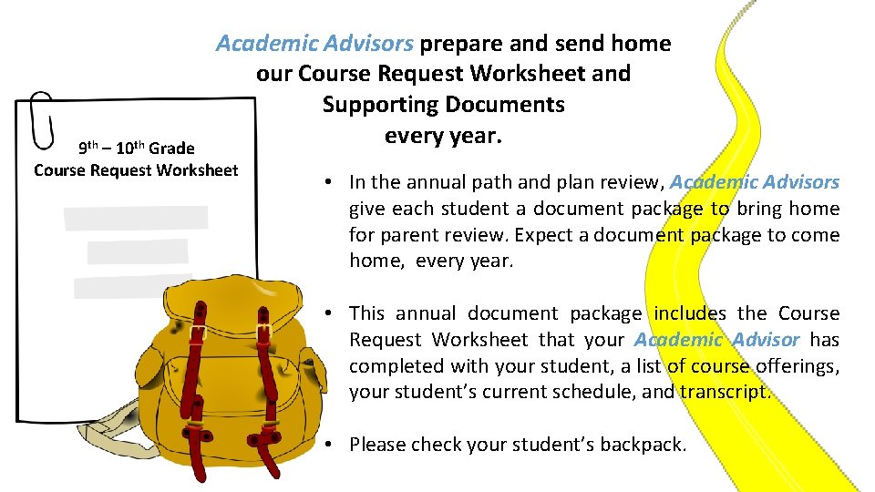 Academic Advisors prepare and send home our Course Request Worksheet and Supporting Documents every