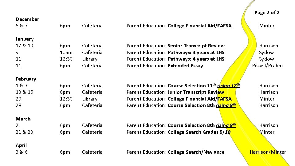 Page 2 of 2 December 5&7 6 pm Cafeteria Parent Education: College Financial Aid/FAFSA