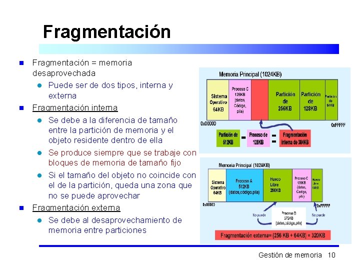 Fragmentación n Fragmentación = memoria desaprovechada l Puede ser de dos tipos, interna y
