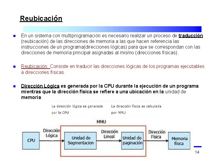 Reubicación n En un sistema con multiprogramación es necesario realizar un proceso de traducción