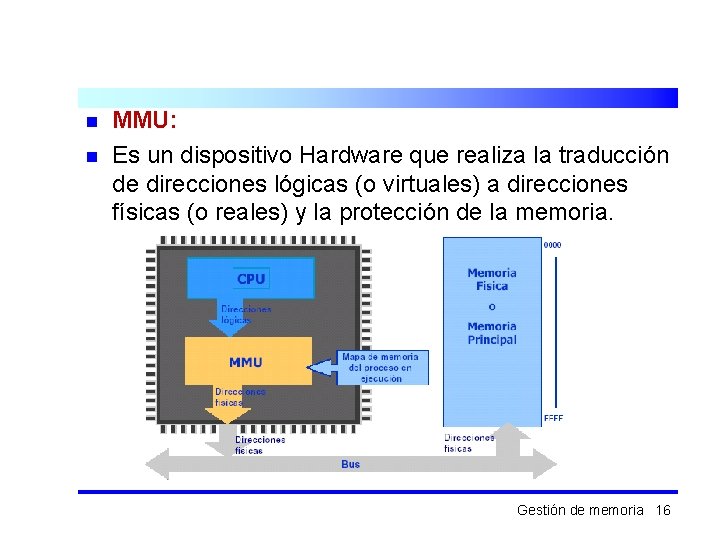 n n MMU: Es un dispositivo Hardware que realiza la traducción de direcciones lógicas