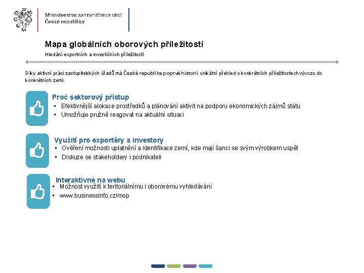 11 � Mapa globálních oborových příležitostí Hledání exportních a investičních příležitostí Díky aktivní práci