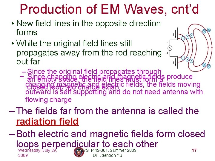 Production of EM Waves, cnt’d • New field lines in the opposite direction forms