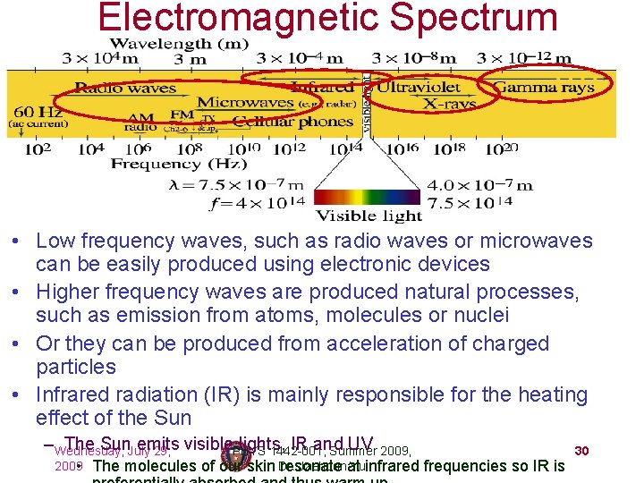 Electromagnetic Spectrum • Low frequency waves, such as radio waves or microwaves can be