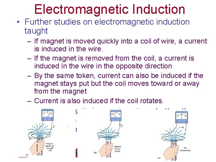 Electromagnetic Induction • Further studies on electromagnetic induction taught – If magnet is moved