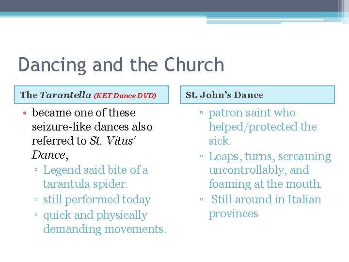 Dancing and the Church The Tarantella (KET Dance DVD) • became one of these