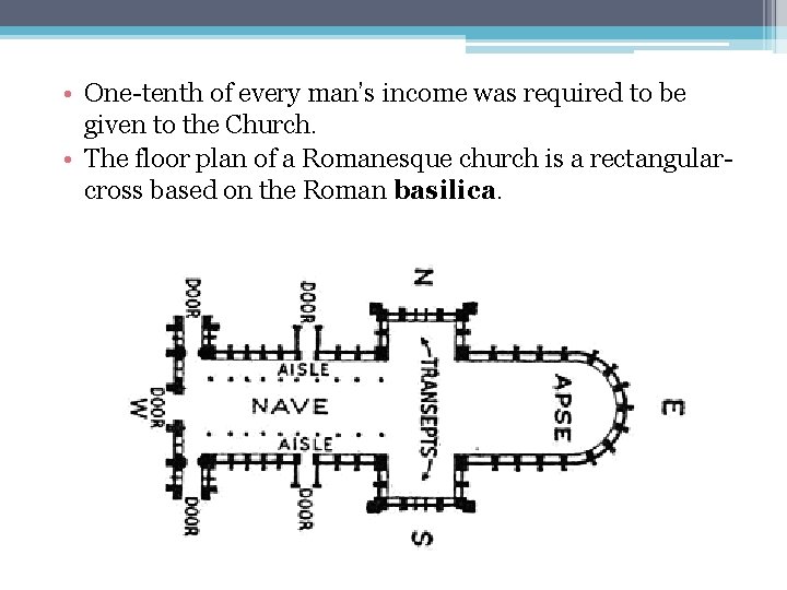  • One-tenth of every man’s income was required to be given to the