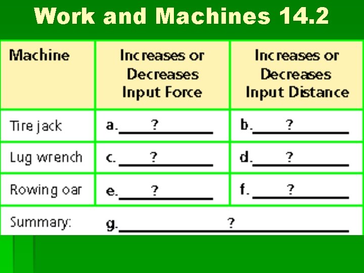 Work and Machines 14. 2 
