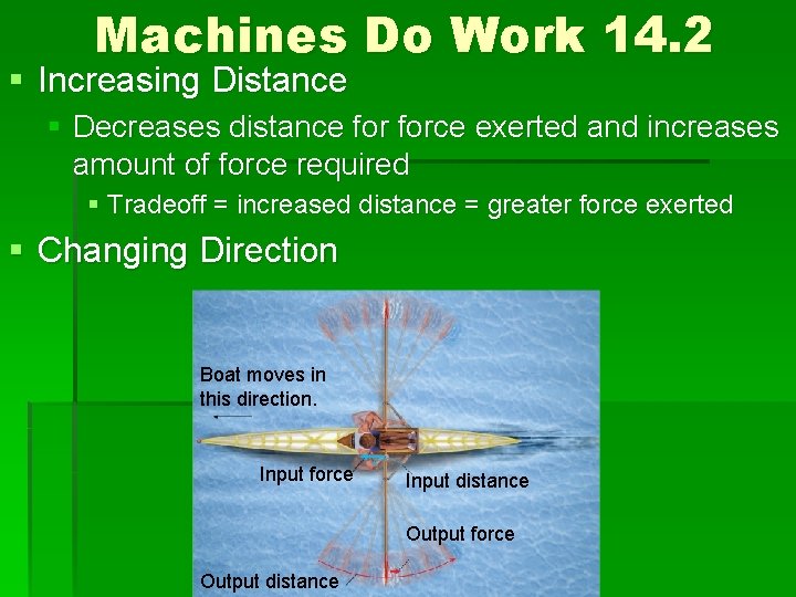 Machines Do Work 14. 2 § Increasing Distance § Decreases distance force exerted and