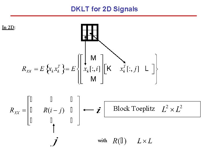 DKLT for 2 D Signals In 2 D: Block Toeplitz with 