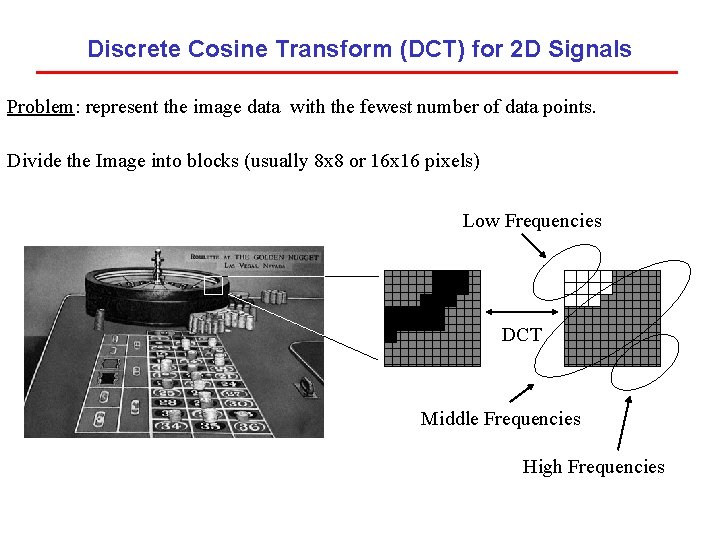 Discrete Cosine Transform (DCT) for 2 D Signals Problem: represent the image data with