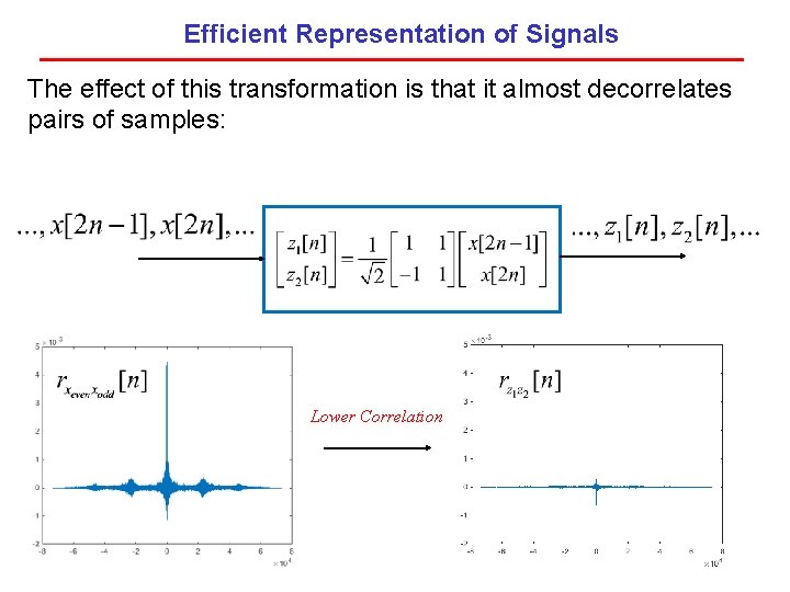 Efficient Representation of Signals The effect of this transformation is that it almost decorrelates